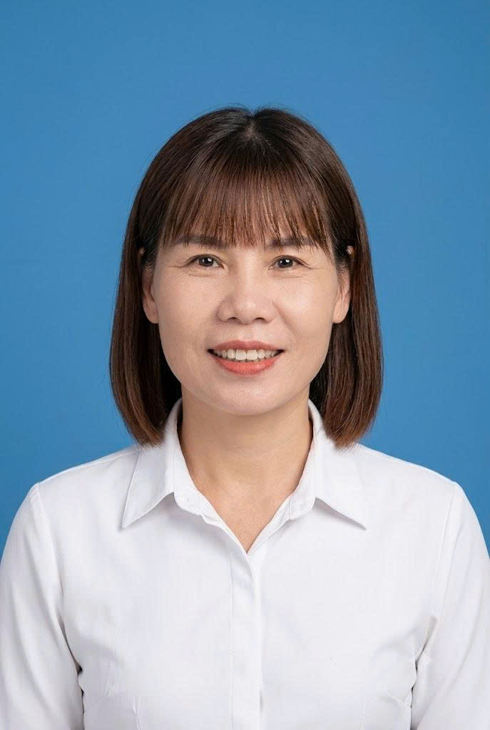 anh-dai-dien